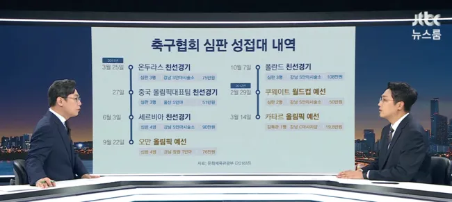 충격먹은 日언론 ,