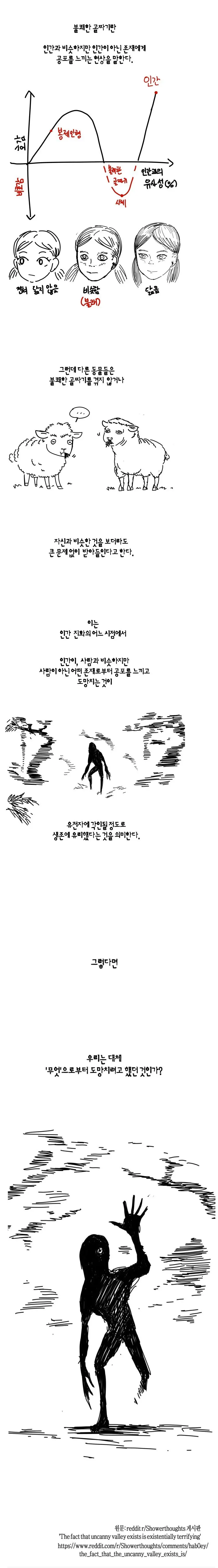 약혐,기괴) 불쾌한골짜기의 공포... | 엠봉 mbong.kr
