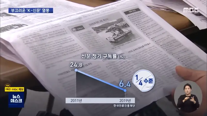 ',K-신문', 열풍_.한국은 어떻게 ',신문지 수출 강국',이 됐나 [뉴스.zip_MBC뉴스] 2-47 screenshot.png