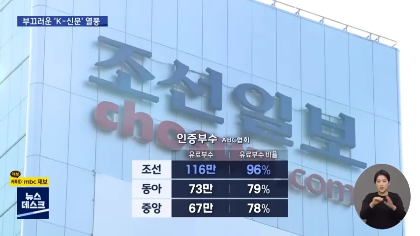 ',K-신문', 열풍_.한국은 어떻게 ',신문지 수출 강국',이 됐나 [뉴스.zip_MBC뉴스] 3-14 screenshot.png