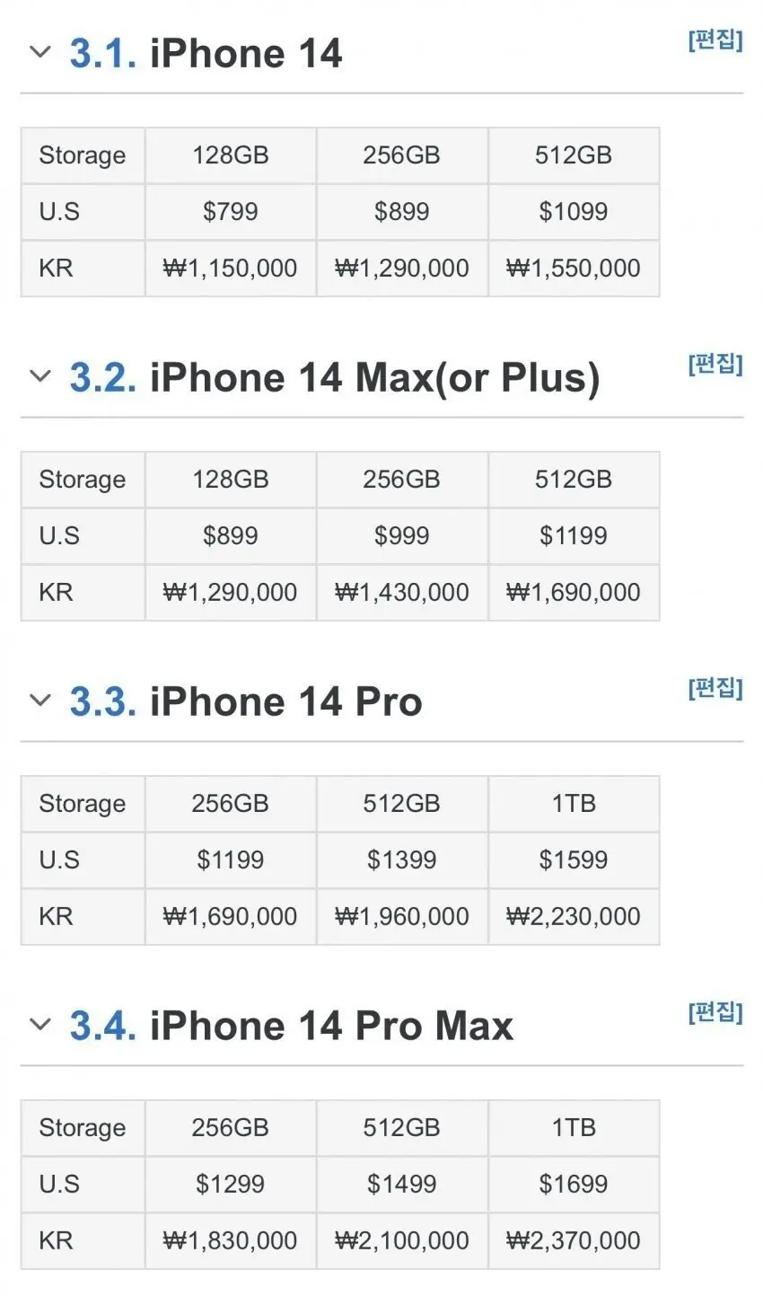 아이폰14 가격 유출.jpg