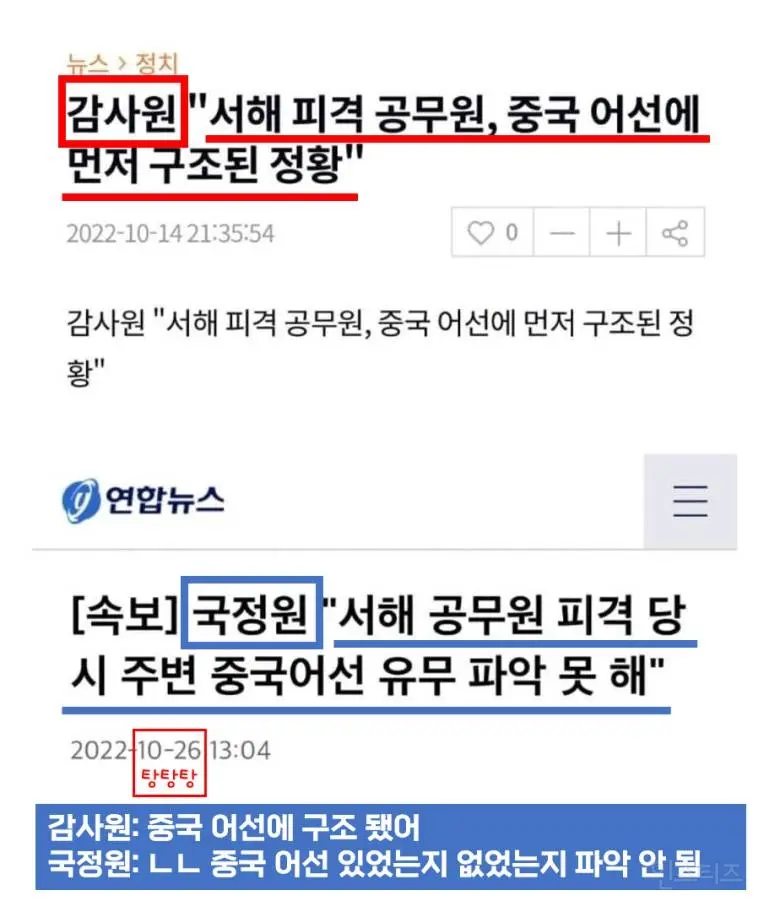어제 국정원vs윤석열 사태 정리  엠봉 mbong.kr