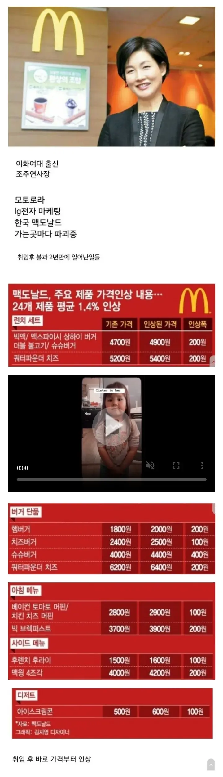 한국 맥도날드 파괴 시켰다는 여자 사장 근황 | mbong.kr 엠봉