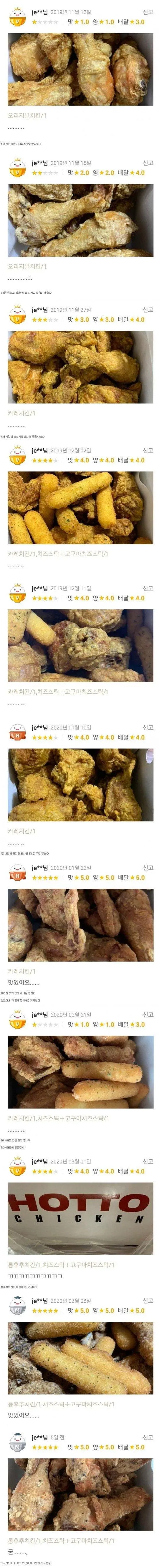 맛있을 때까지 치킨 시키는 고객 | mbong.kr 엠봉