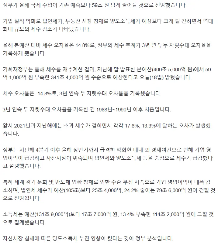 “올해 세수, 예상보다 59.1조 원 감소”…‘역대 최대’ 세수 부족 | mbong.kr 엠봉