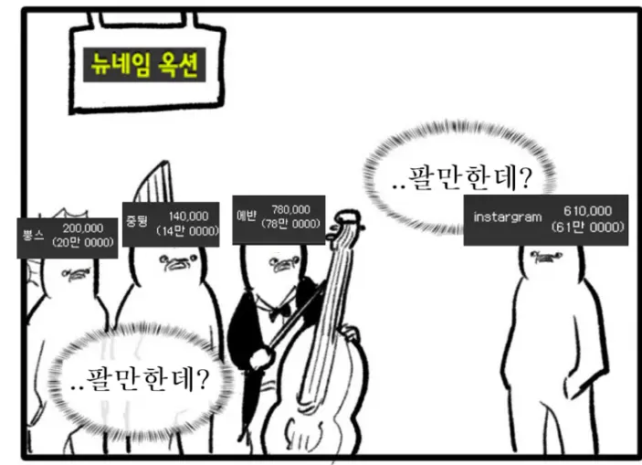 메이플 닉네임 경매 대참사 | mbong.kr 엠봉