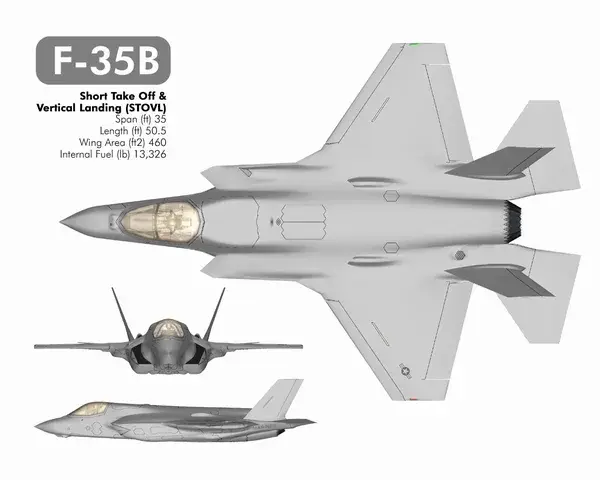 이번에 미군이 잃어버렸다는 F-35B 특징 | mbong.kr 엠봉