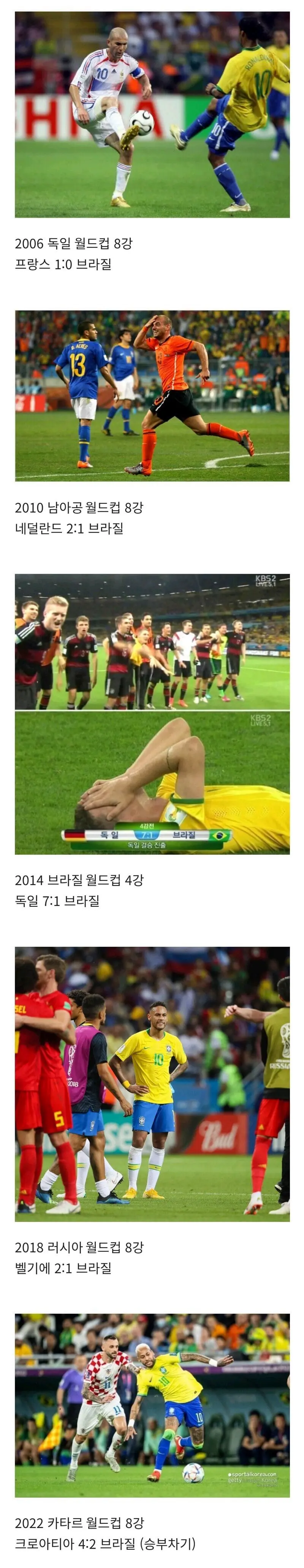 브라질 02년이후 월드컵 성적 | mbong.kr 엠봉