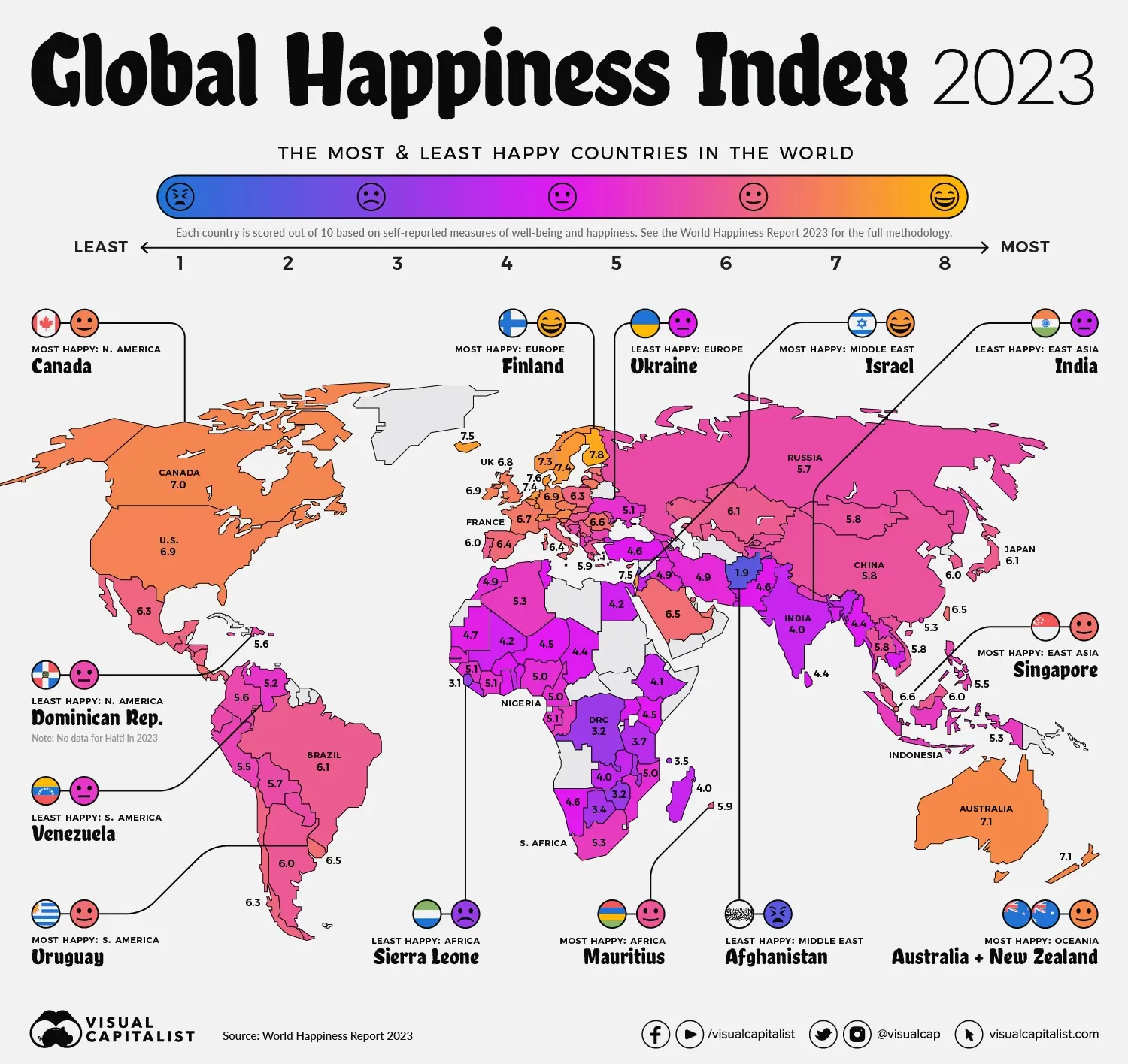 2023 세계 행복도 분포 | mbong.kr 엠봉