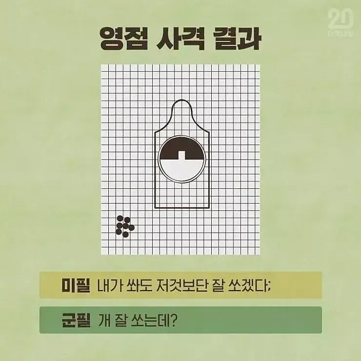 미필과 군필의 시점 차이..jpg | mbong.kr 엠봉