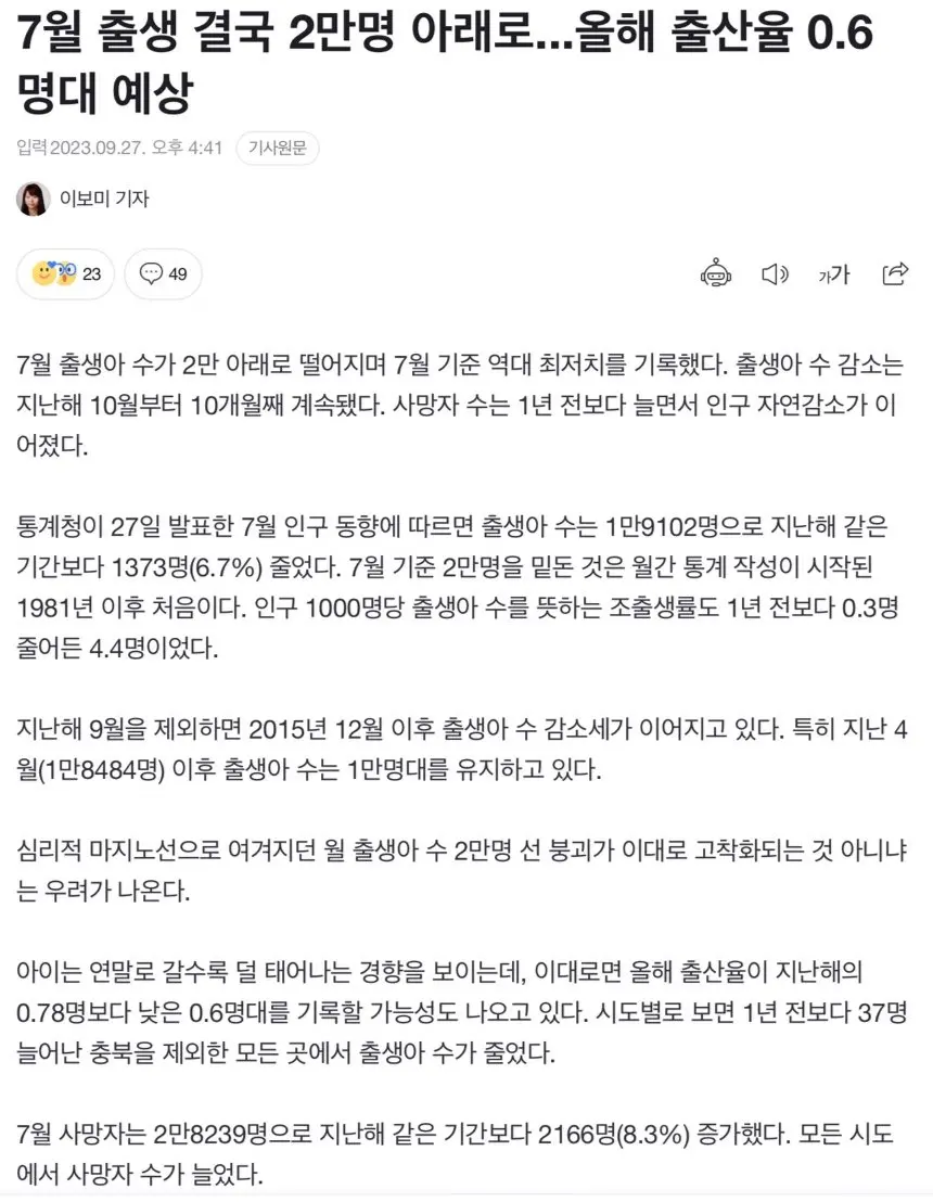 올해 출산율 0.6대 예상 ㄷㄷㄷㄷㄷㄷㄷㄷ0.7도 붕괴.뉴스 | mbong.kr 엠봉