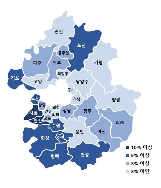 경기도 외국인 거주 비율 | mbong.kr 엠봉