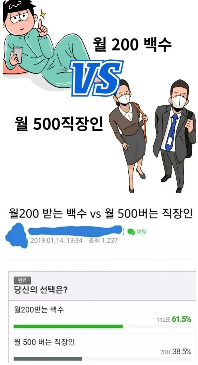 월 200 백수 vs 월 500 직장인 | mbong.kr 엠봉