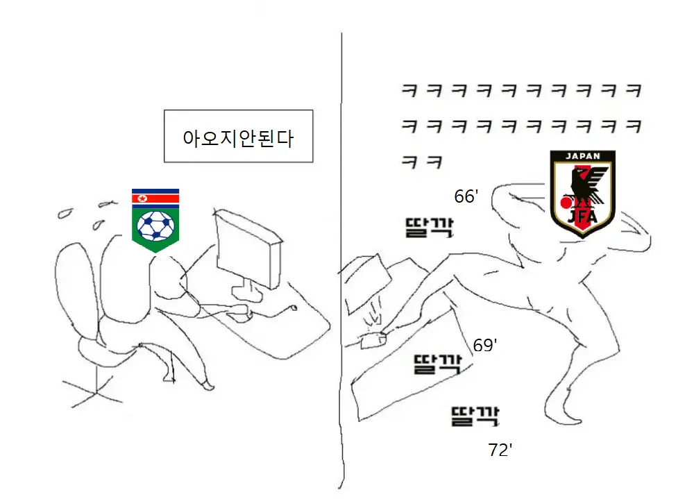 [항저우 AG] 일본 : 북한 여자축구 결승 요약 | mbong.kr 엠봉