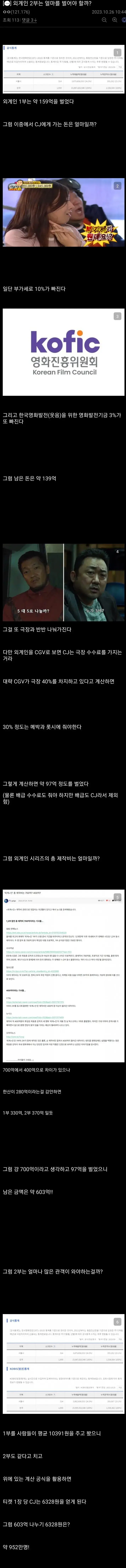 외계+인 2부 손익분기 계산 | mbong.kr 엠봉