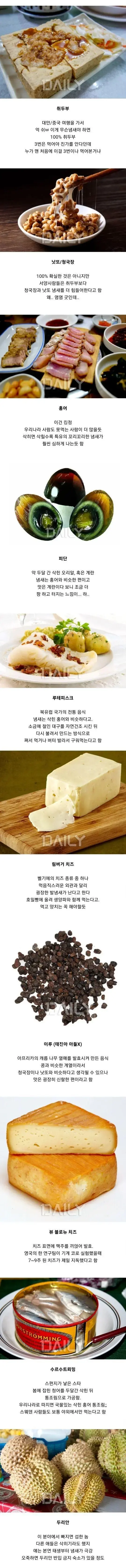 세계 10대 악취 음식 ㄷ..jpg | mbong.kr 엠봉