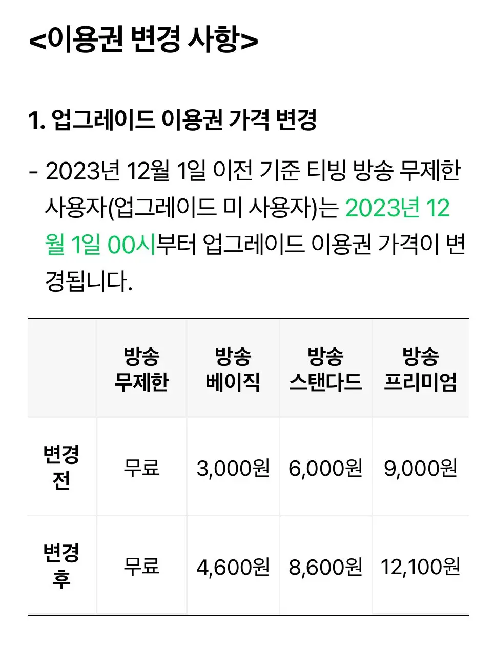 네이버 멤버십, '티빙 업그레이드 이용권' 변경 안내 | mbong.kr 엠봉