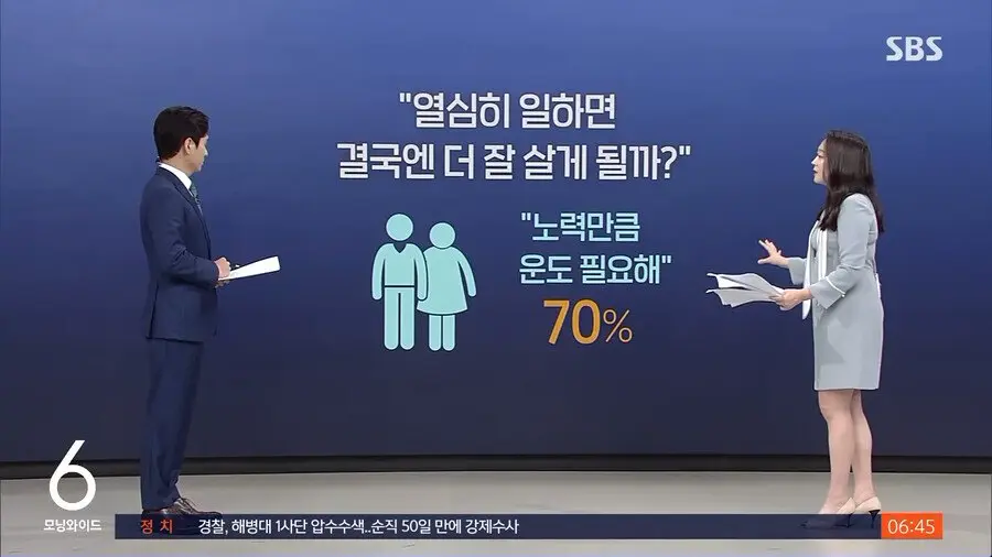 '열심히 일하면 성공한다?'...대한민국 인식 세계 최하위 달성 | mbong.kr 엠봉