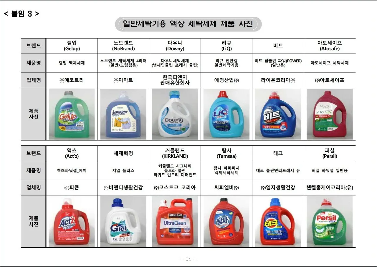 일반세탁기용 액상 세탁세제 품질 비교시험 종합평가표 | mbong.kr 엠봉