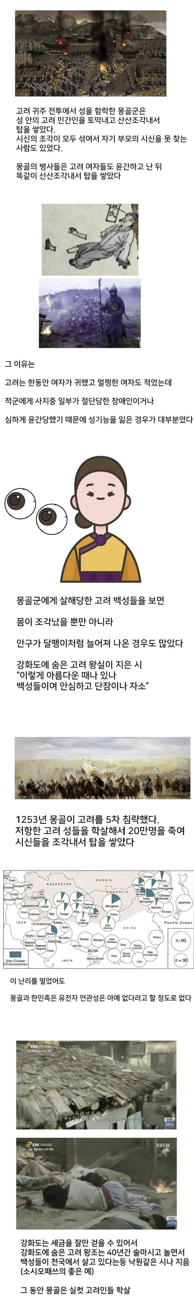 오싹오싹 몽골제국의 만행 ( +고려 ) | mbong.kr 엠봉