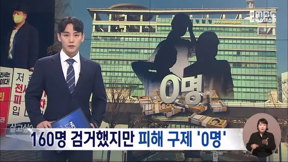 전세 사기범 160명 검거, 피해액 1500억원 추정 | mbong.kr 엠봉