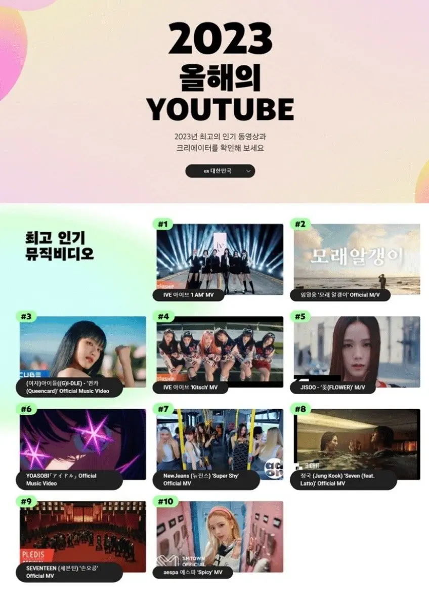 2023년 한국 유튜브 올해의 최고 인기 뮤직비디오 TOP | mbong.kr 엠봉