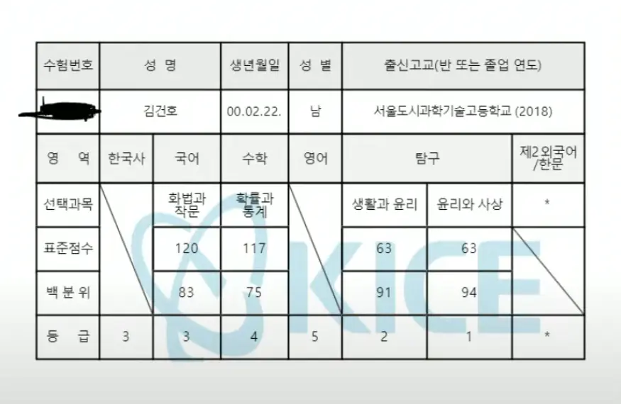 오피셜) 논리왕 전기 수능 성적표 | mbong.kr 엠봉