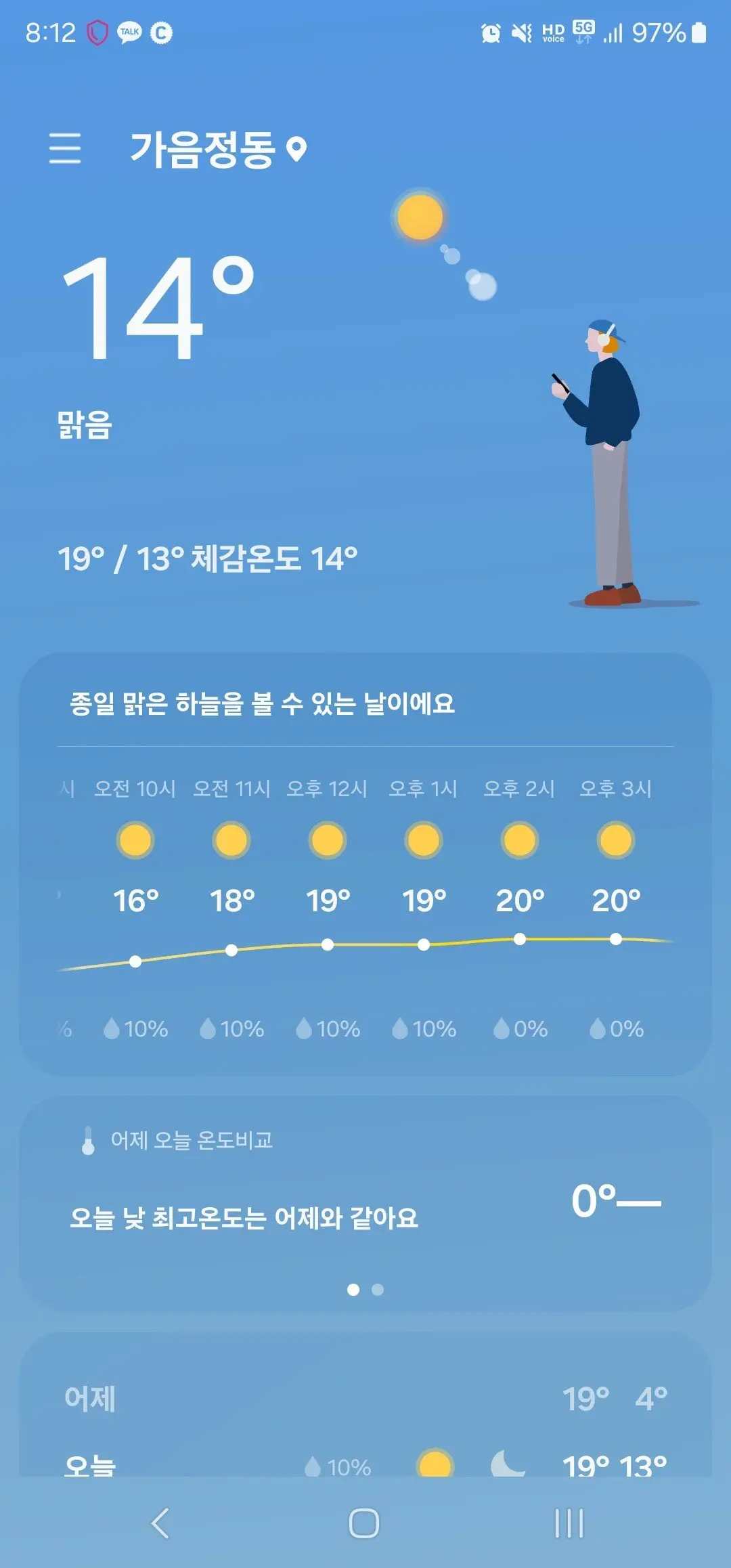 12월 날씨 이거맞나...? | mbong.kr 엠봉