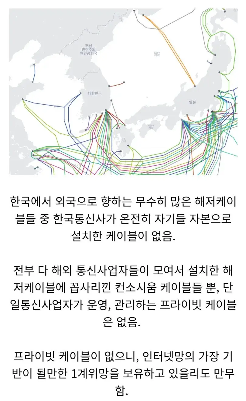 한국통신사들이 인터넷망에서 파워가 약한 이유 | mbong.kr 엠봉