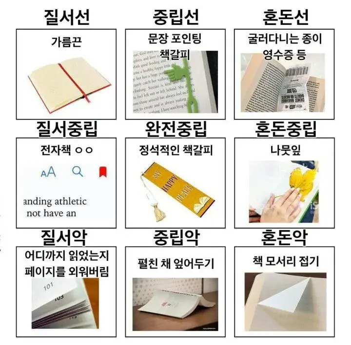 성향에 따른 독서 스타일 | mbong.kr 엠봉