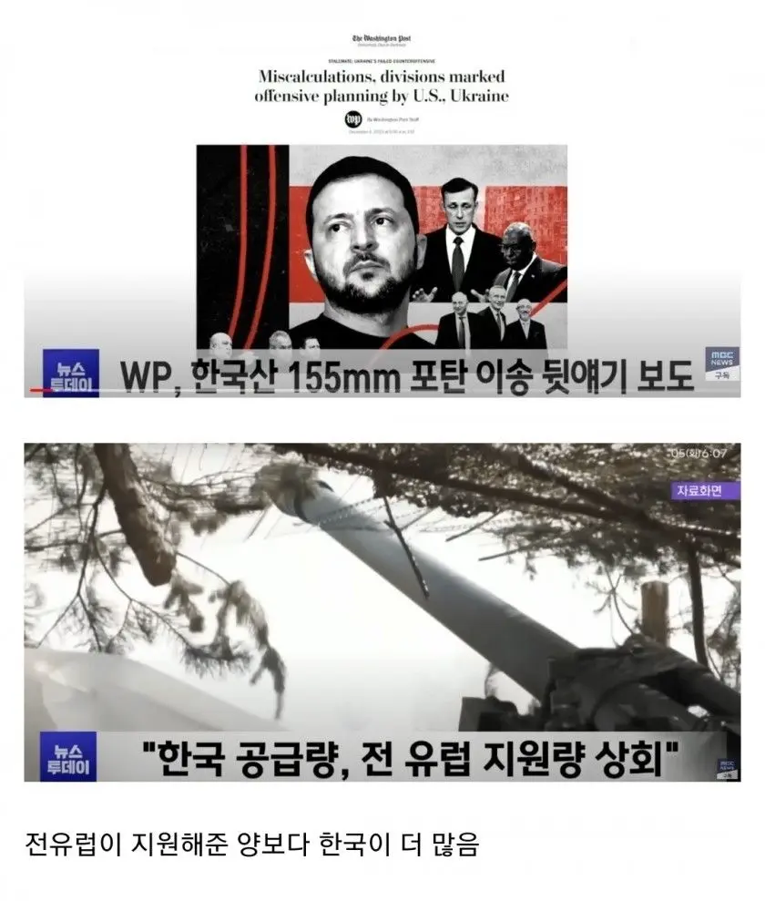 한국이 우크라에보낸 155미리포탄 공급량 | mbong.kr 엠봉