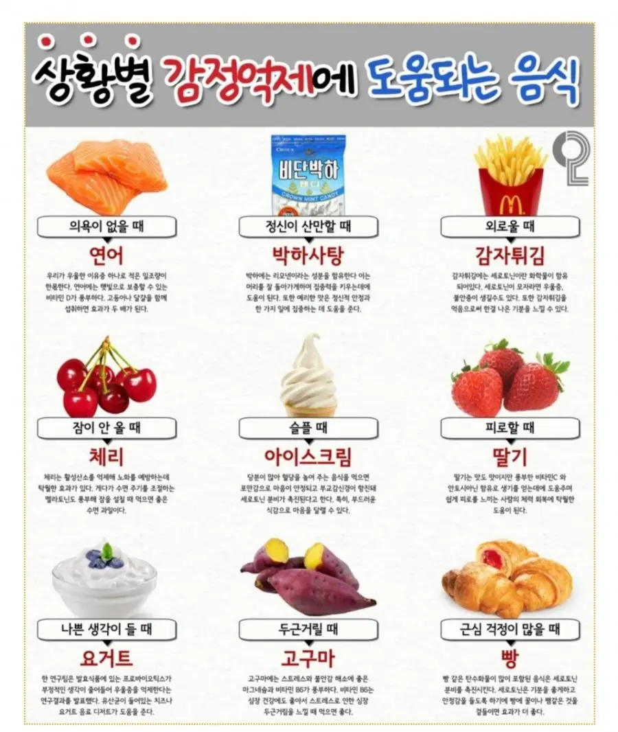 상황별 감정 억제에 도움되는 음식 | mbong.kr 엠봉