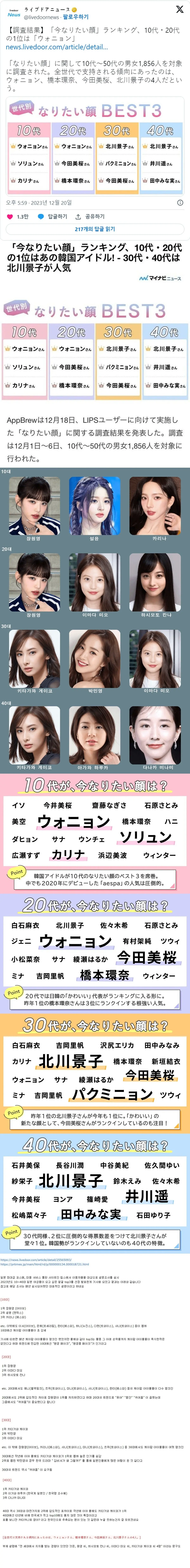 2023 10~40대 일본 여성들이 되고 싶은 얼굴 (feat. 세부내용) | mbong.kr 엠봉