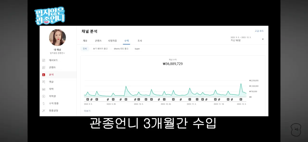 82만 구독자 3개월간 유튜브 수익...jpg | mbong.kr 엠봉