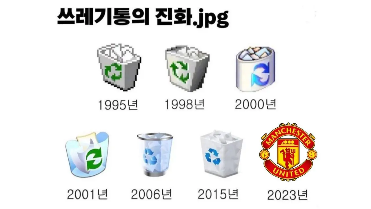 쓰레기통의 진화.jpg | mbong.kr 엠봉