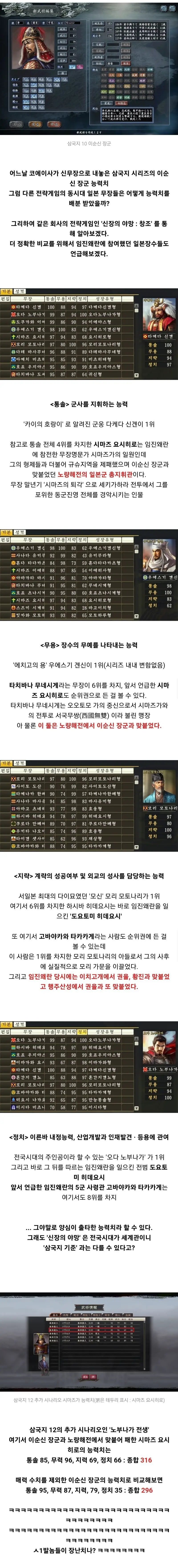 일뽕게임 코에이에서의 이순신 장군 능력치 | mbong.kr 엠봉
