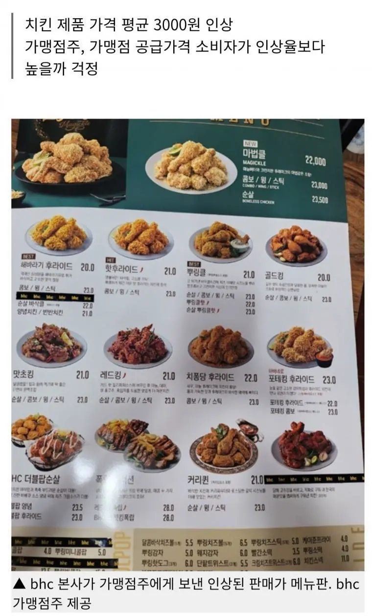 치킨업계 내년부터 치킨값 대폭 인상 | mbong.kr 엠봉