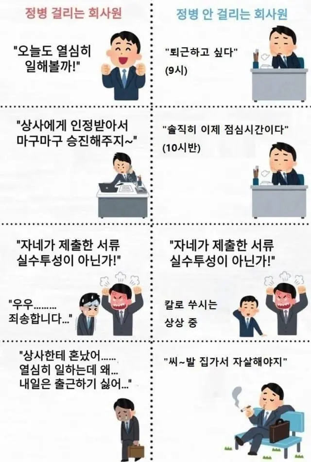 요즘 정병 안걸리는 직장인 실천중.jpg | mbong.kr 엠봉