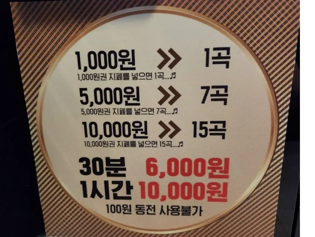 사당 코인노래방 가격 근황 | mbong.kr 엠봉