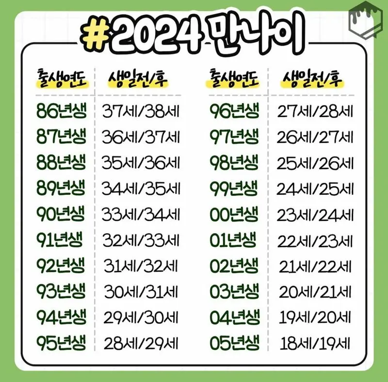 2024 나이계산 해보기 | mbong.kr 엠봉
