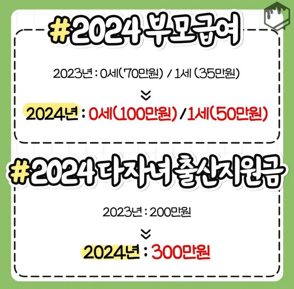 2024년 바뀌는 것들 총정리.zip | mbong.kr 엠봉