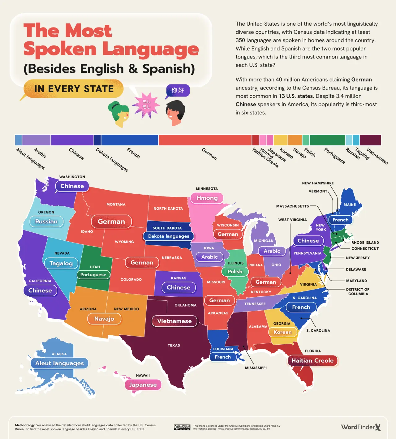 미국 각 주에서 가장 많이 쓰이는 언어 (영어/스페인어 제외) | mbong.kr 엠봉