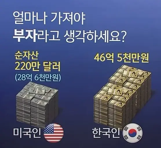 킹갓민국 올려치기 문화가 심각한이유.jpg | mbong.kr 엠봉