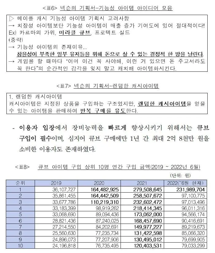 공정위피셜 메이플 고래 과금액 | mbong.kr 엠봉