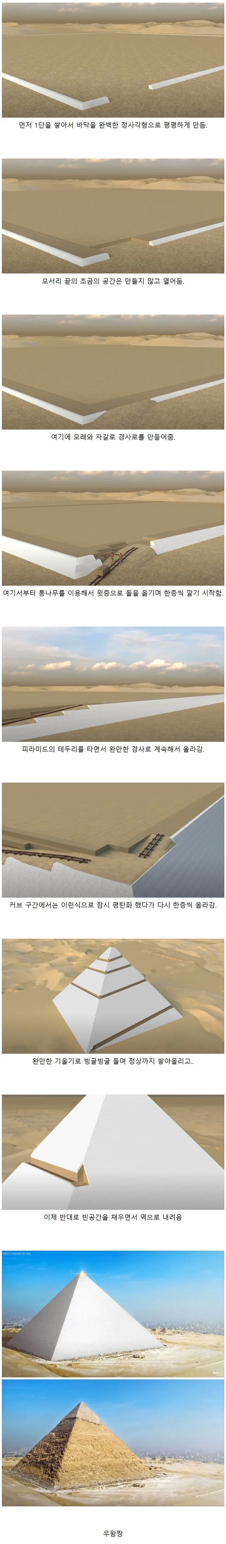 전문가들이 유추한 피라미드 짓는 방법 | mbong.kr 엠봉