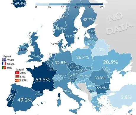 유럽 국가의 나라별 혼외출산률 | mbong.kr 엠봉
