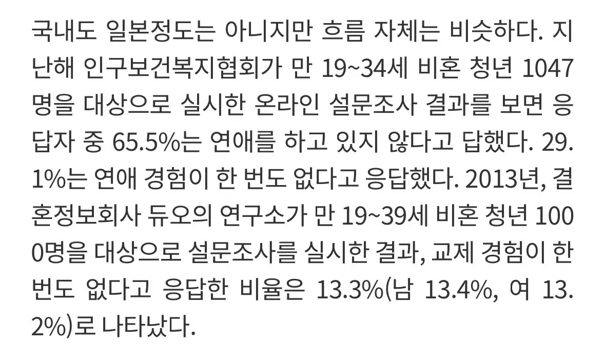 대한민국 모쏠 비율 10년만에 2배 이상 증가.jpg | mbong.kr 엠봉