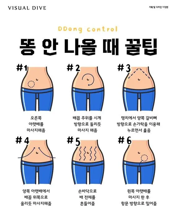 똥 잘싸는법 / 잘참는법 jpg | mbong.kr 엠봉