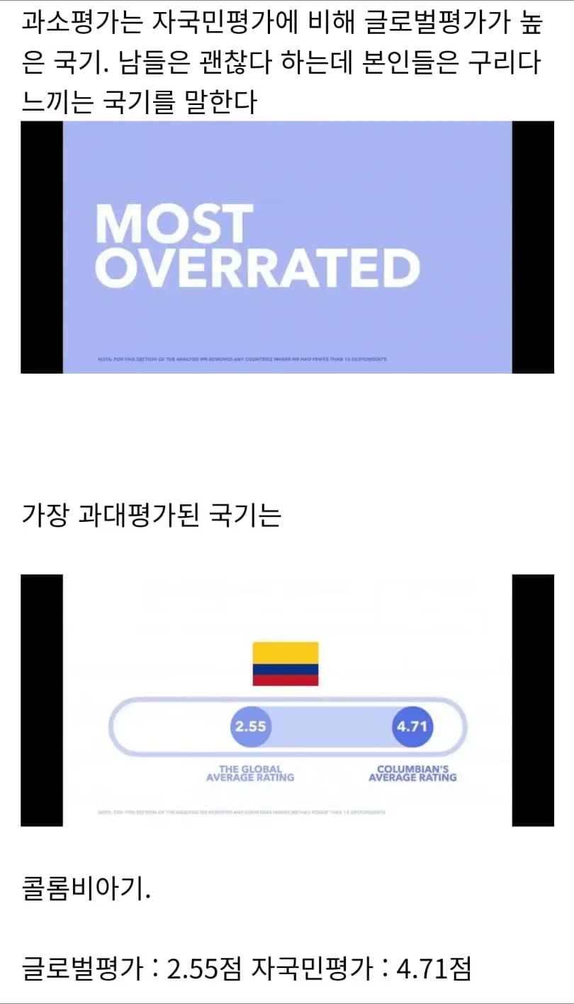 [스압] 의외로 글로벌하게 호평 받는 국기 | mbong.kr 엠봉