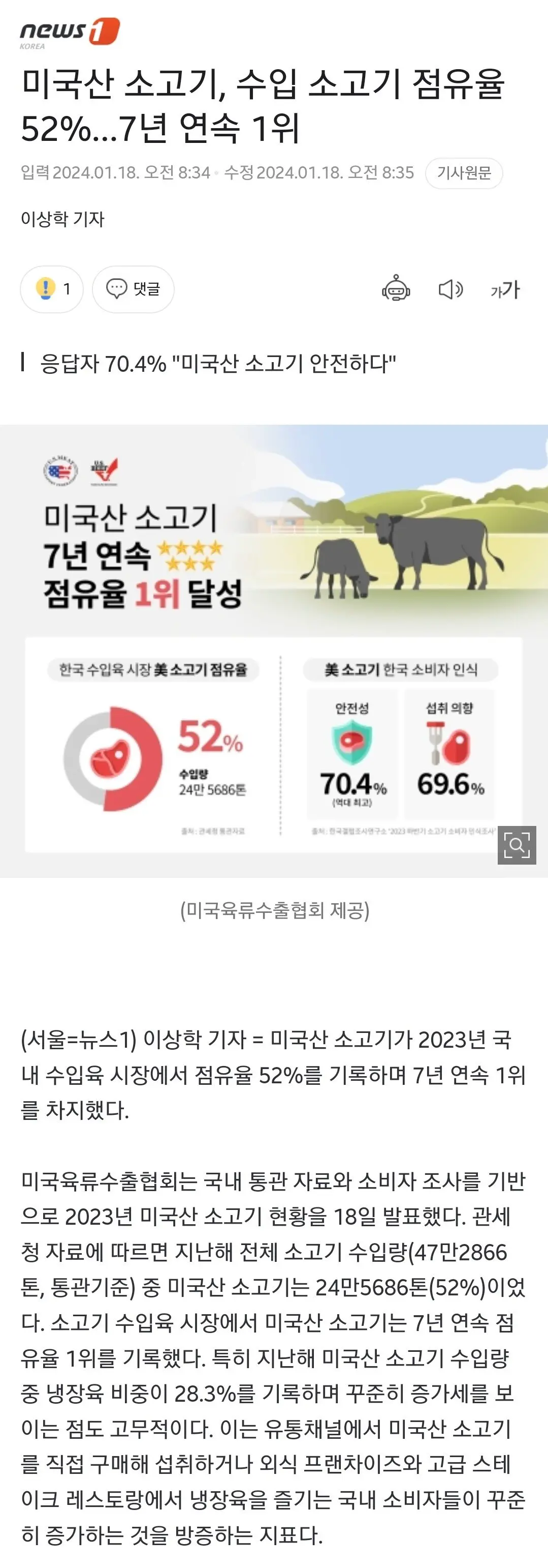 미국산 소고기, 수입 소고기 점유율 52%…7년 연속 1위 | mbong.kr 엠봉